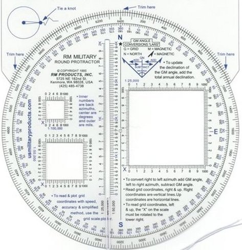 Protractors